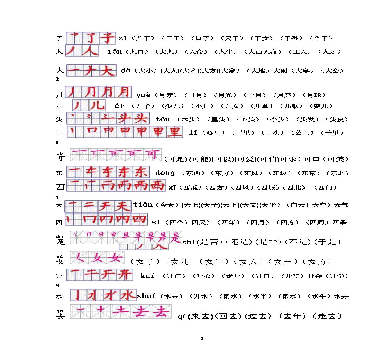 新人教版一年級上冊寫字表筆順及組詞整理完