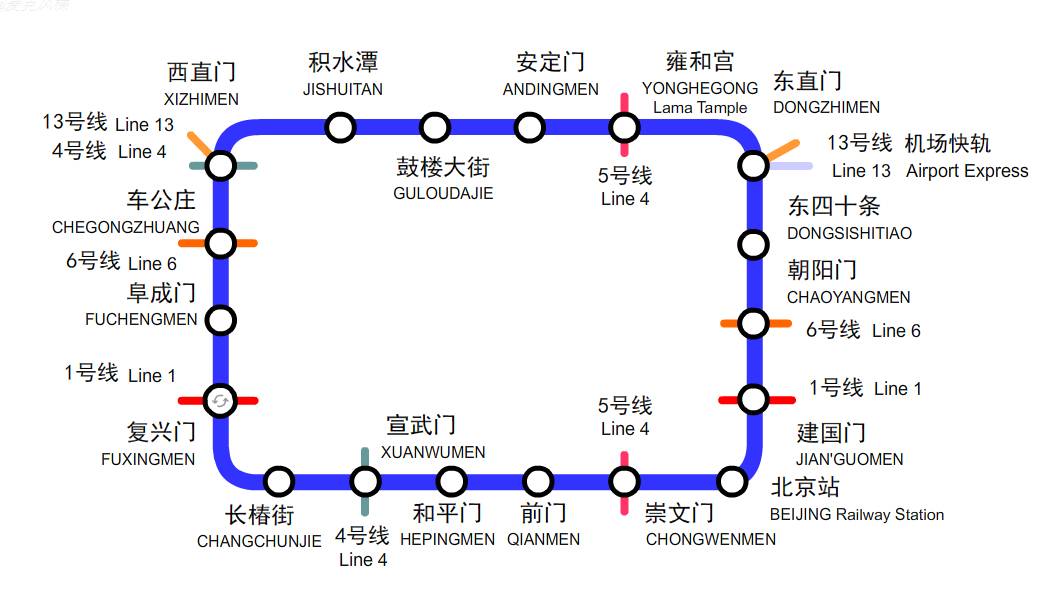 北京二环路线路图图片