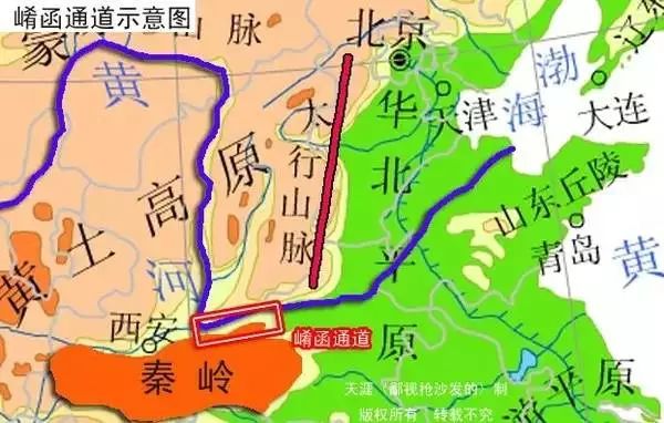 知識古籍中常說的關內關外關中關東指的都是哪些地方