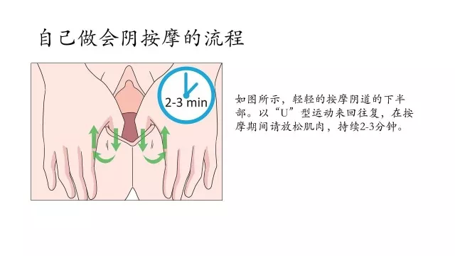 10步会阴按摩法让你做好分娩准备