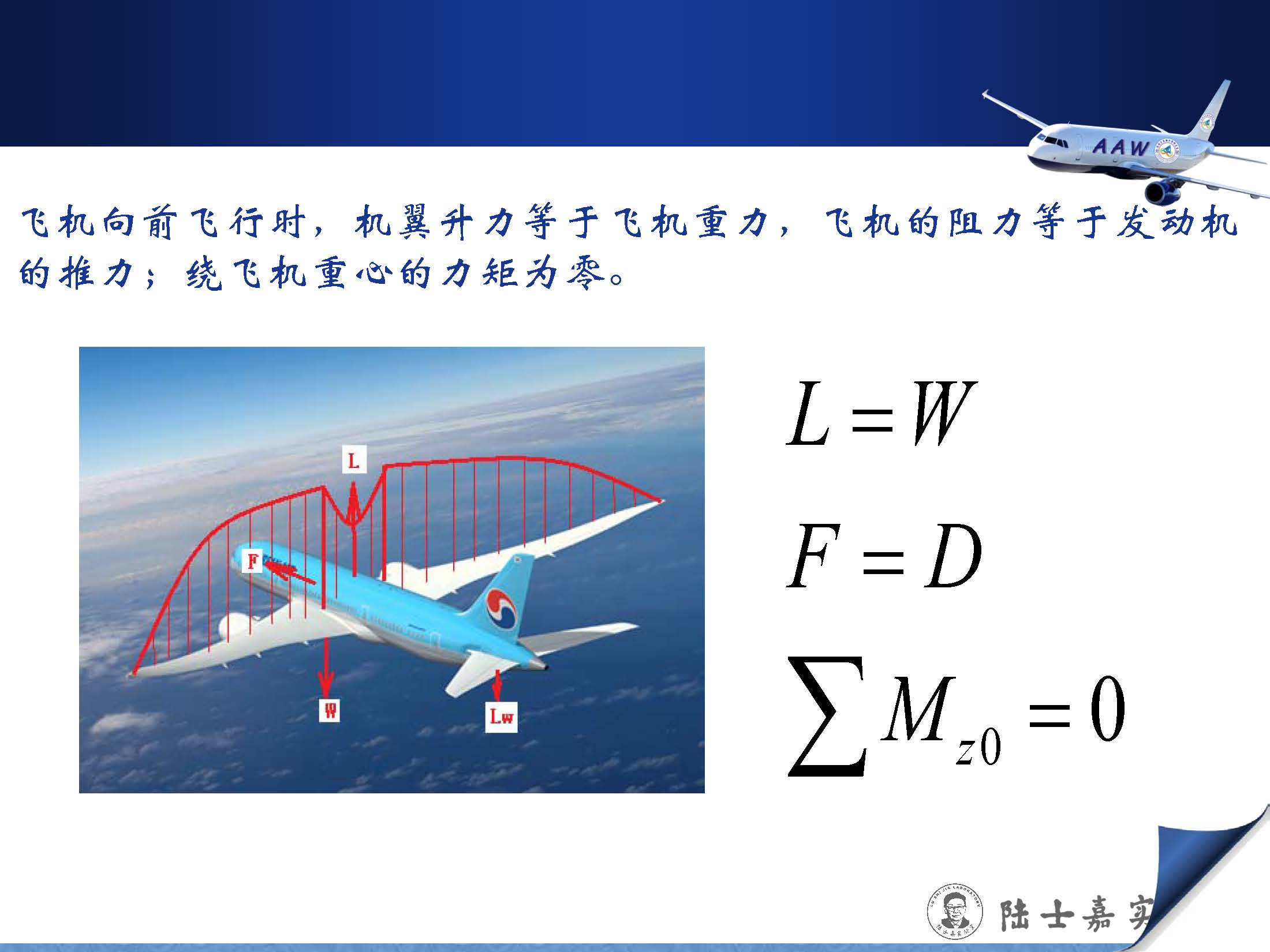 流体力学微教材空气动力学基础刘沛清