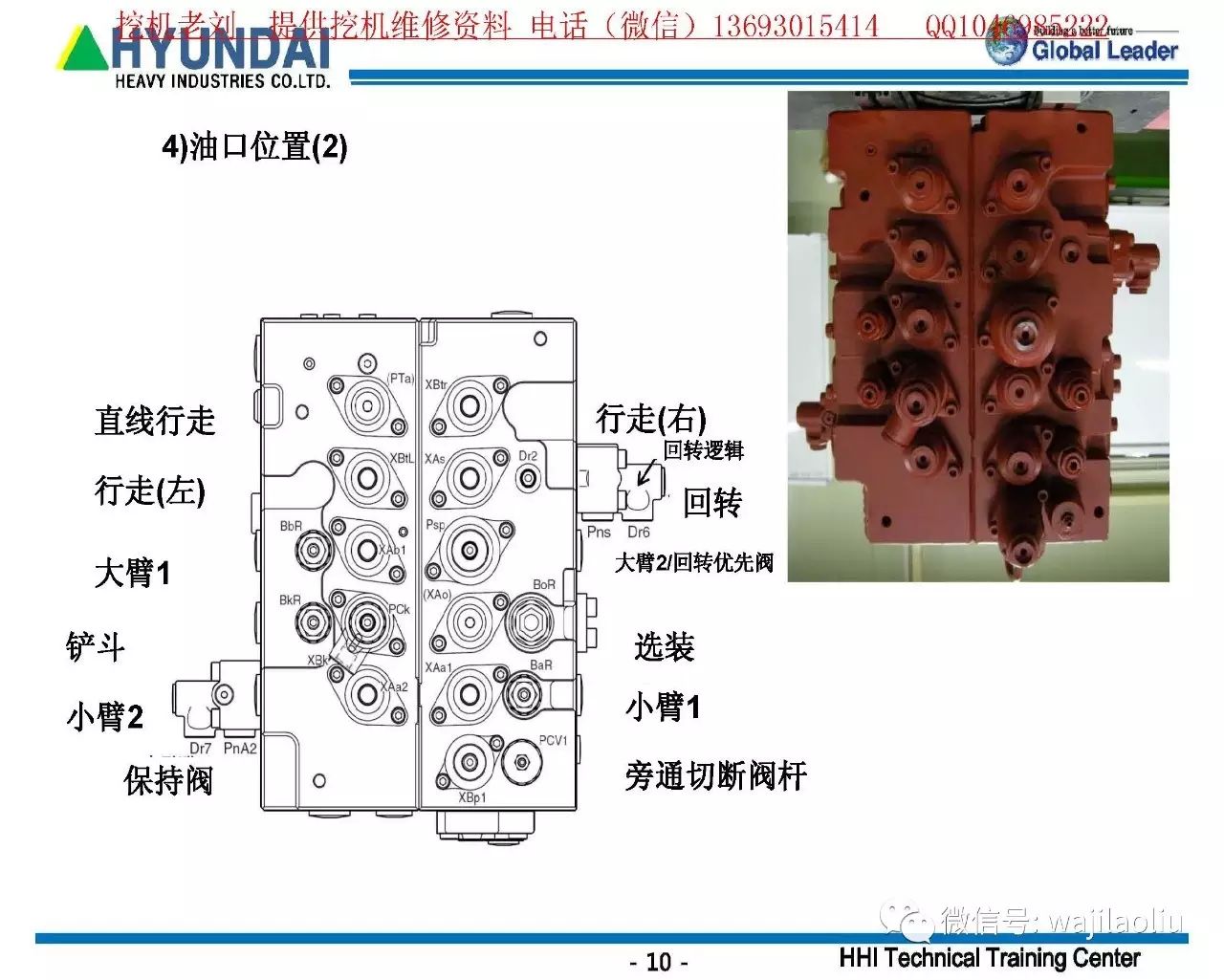 柳工908分配阀解析图图片