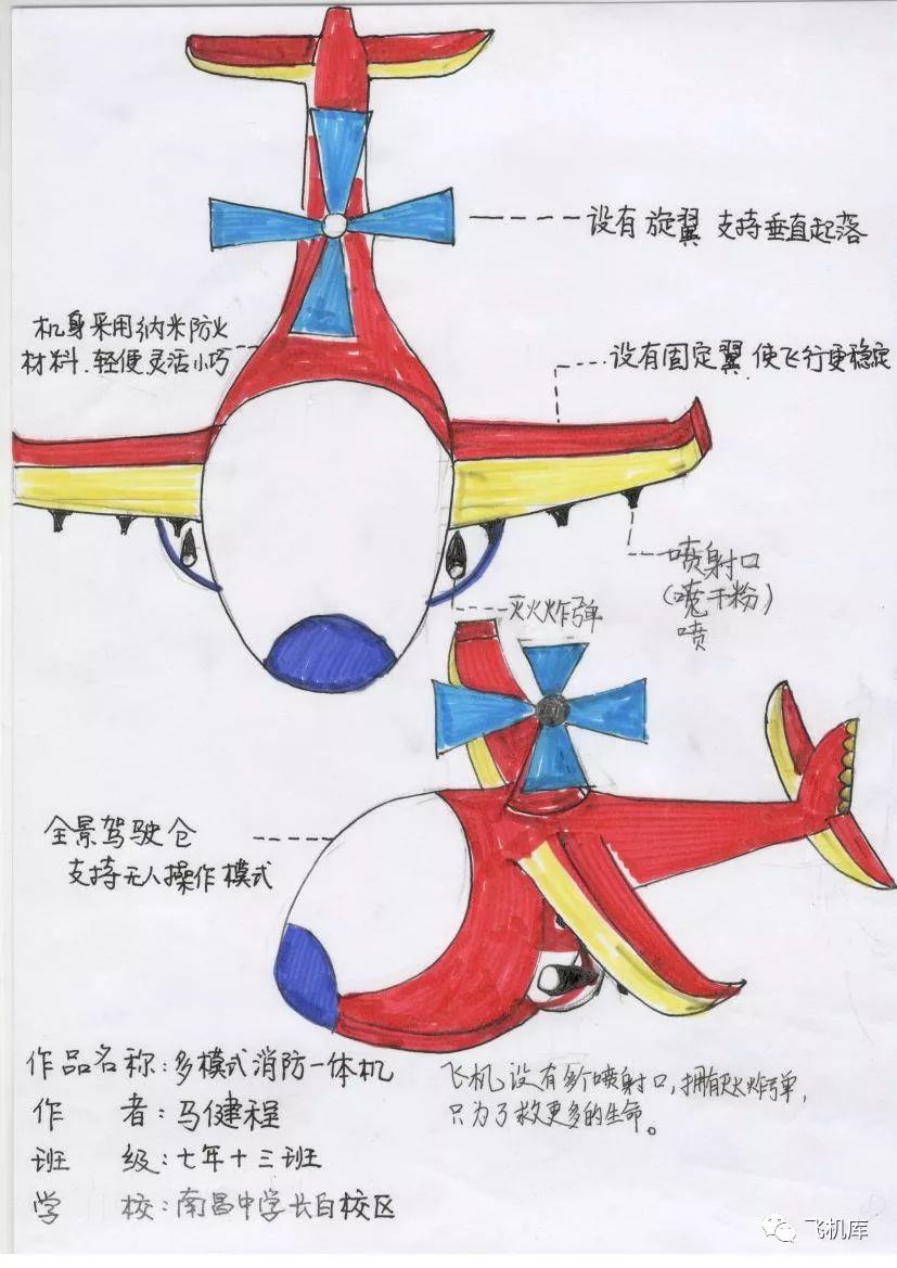 人体飞行器原理图片