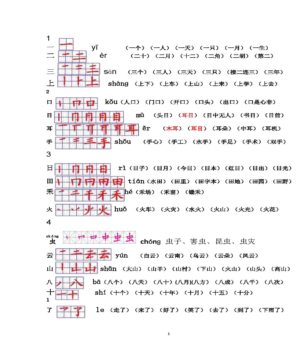 新人教版一年級上冊寫字表筆順及組詞整理完