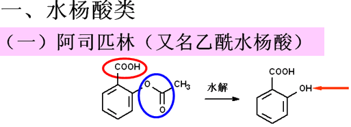 水杨酸类(阿司匹林,贝诺酯,赖氨匹林按化学结构不同,可以分为三类