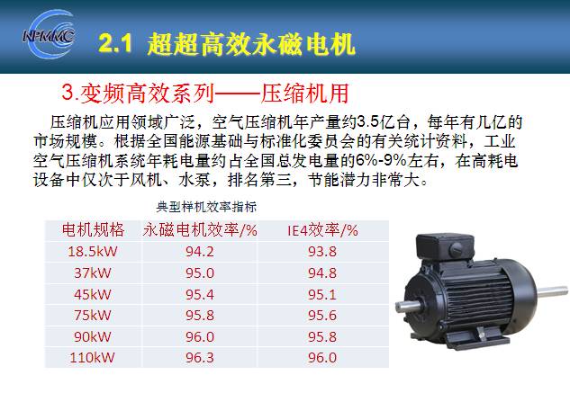 唐任遠:《稀土永磁電機在綠色發展中的應用》(上)