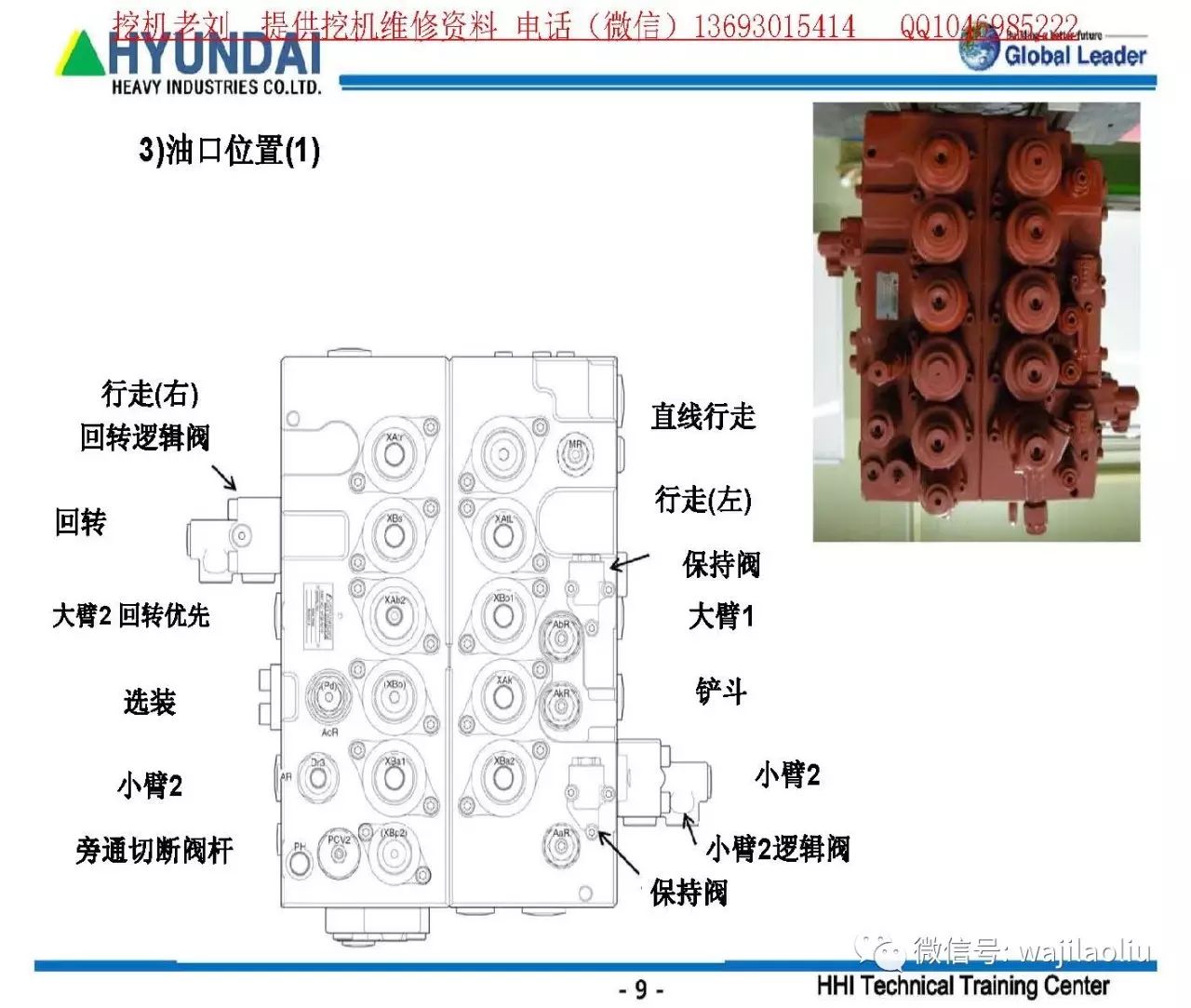 现代60多路阀图解图片