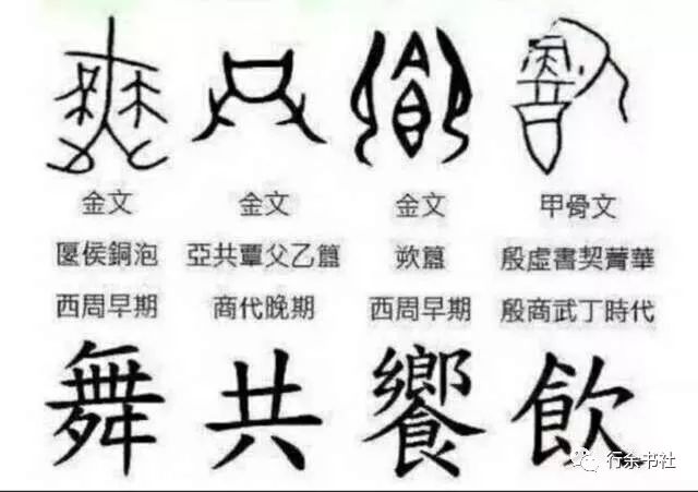 對於書法圈來講,大概最令人心煩的就是這四個字了,不知道在朋友圈被