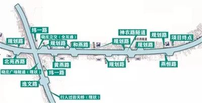 红山路-和燕路快速化改造工程将于本周六新增围档.