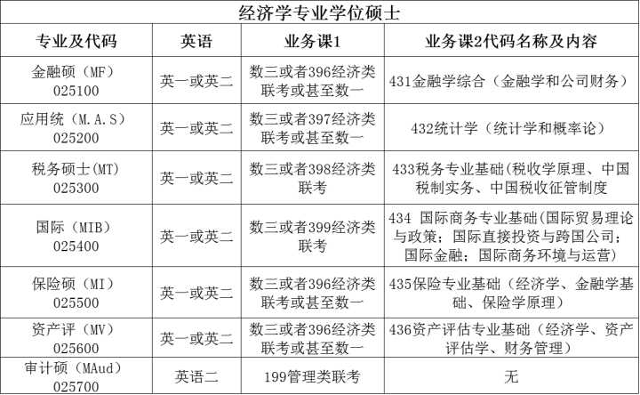 人口与资源经济学_人力资源经济学(2)