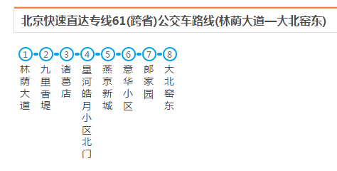 燕郊公交车线路图高清图片