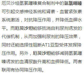 10雌二醇屈螺酮片11沙美特羅替卡松粉吸入劑(舒利迭)來源:逸仙藥學v