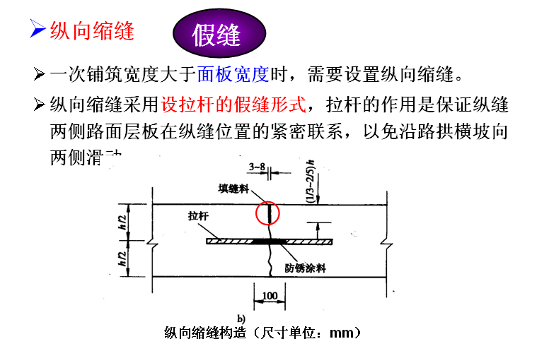 【图文】水泥混凝土路面接缝图文详解