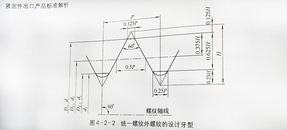 CAD螺纹的画法图片