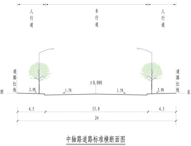 中軸路道路標準橫斷面圖