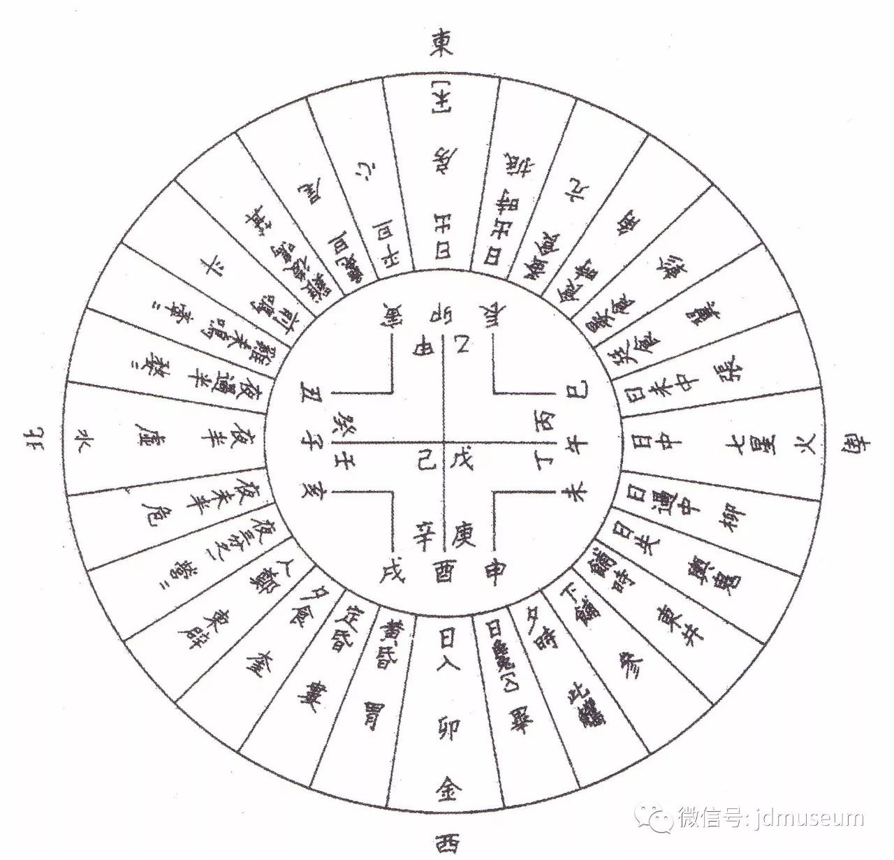 井宿八星图片