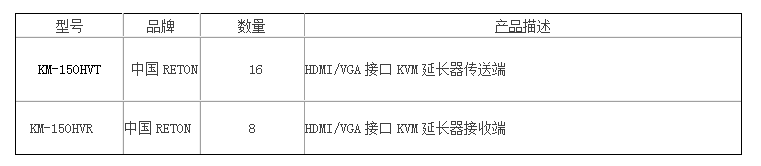锐盾高清HDMI 视频矩阵切换方案(图1)