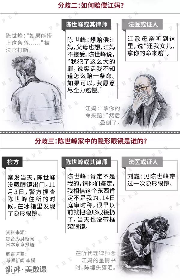 江歌案宣判:让法律归法律,让人情归人情 