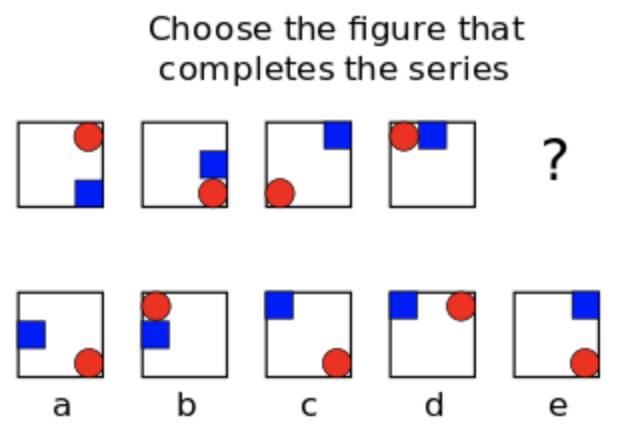 cognitive abilities test,认知能力测试)的题目大多是针对逻辑思维的