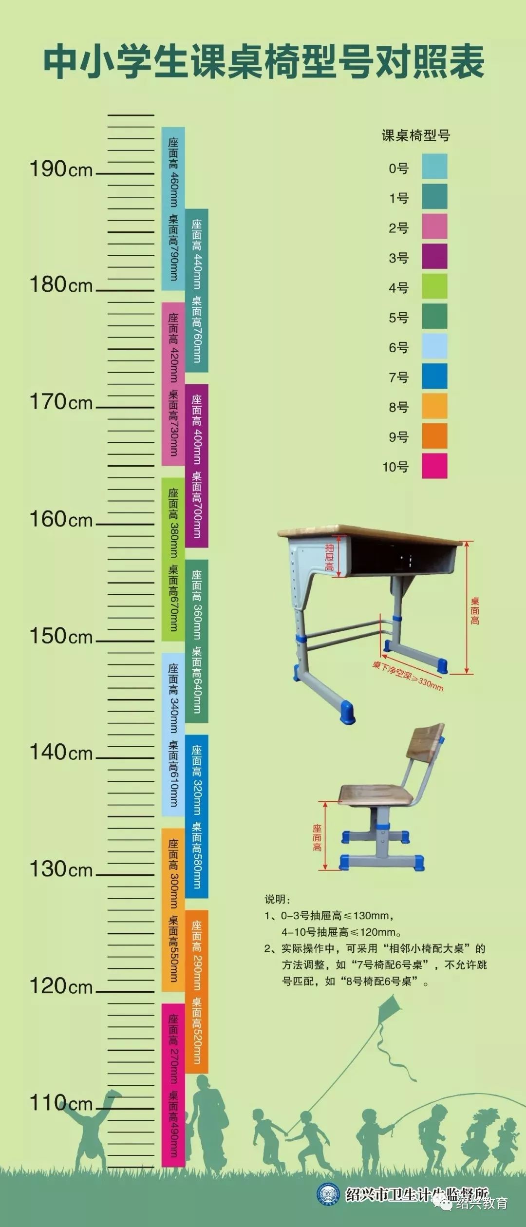 如何选择合适的课桌椅?这份选购指南很有用