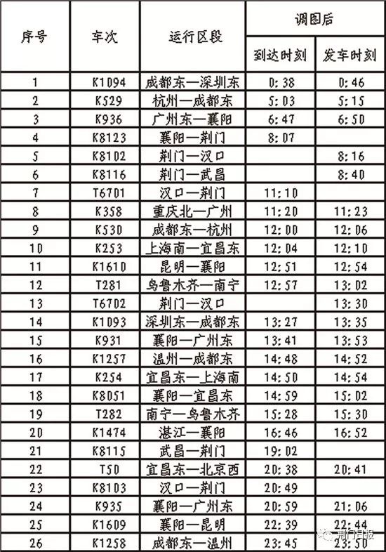 27日起 k8089次