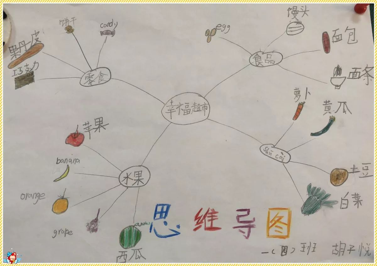 建构分类思维导图架起思维共振桥梁