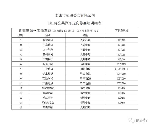 永康市井型公交线路站点换乘明细