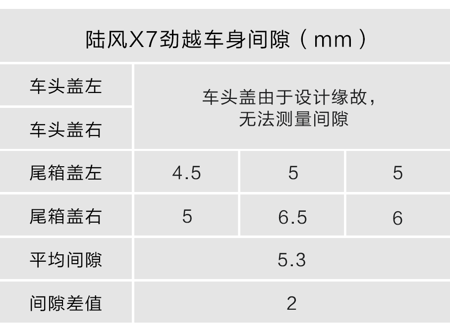 陆风8at变速箱维修手册图片