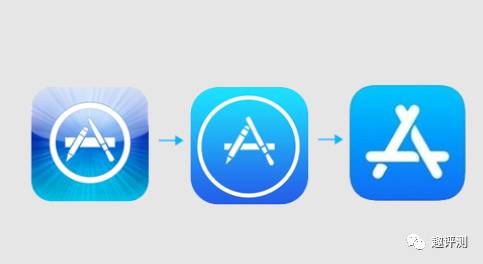appstore图标演化不过苹果的设计师可能误打误撞正好与这个国内的服装