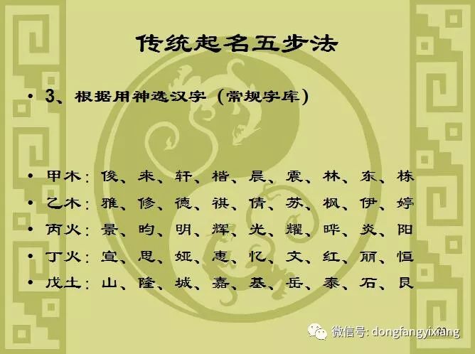 名字玄機:比想象的要複雜 傳統起名的五步法(音頻 文字)