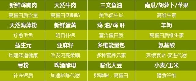 斗牛数字组合表图片