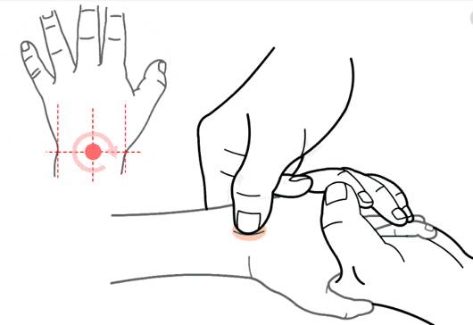 小天心,一窩風 基礎配穴推拿手法:基礎配穴症狀:咳嗽不爽,痰黃而粘
