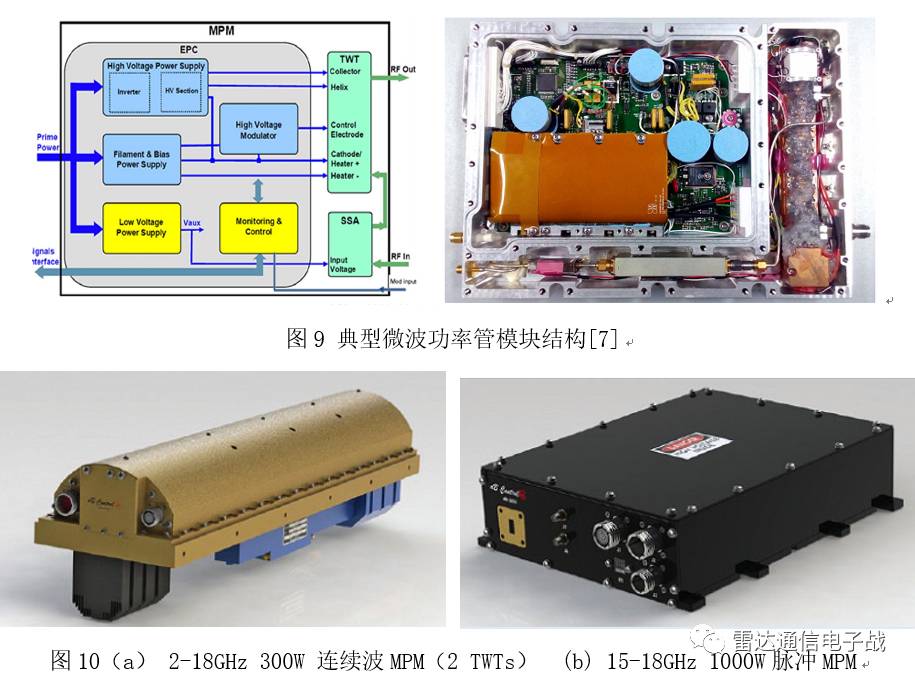 紧凑型的高功率微波功率模块(mpm)可获得高功率密度输出,并形成一个