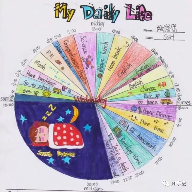 mydailylife手抄报模板图片