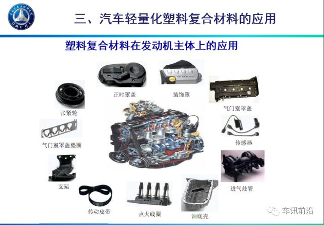 輕量化之lft全面的汽車lft複合材料應用文章