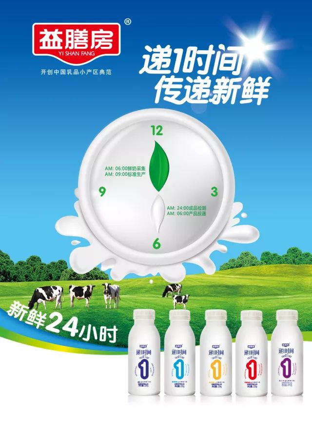 益膳房民以食為天食以安為先