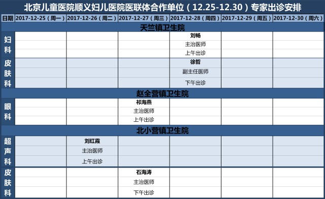 北京儿童医院顺义妇儿医院(12.23-12.