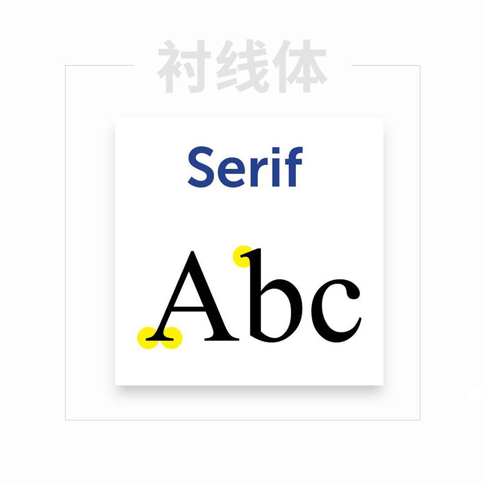 西文字体 衬线体(serif)