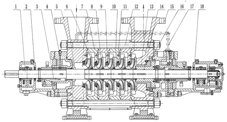 格兰富高压泵结构图图片