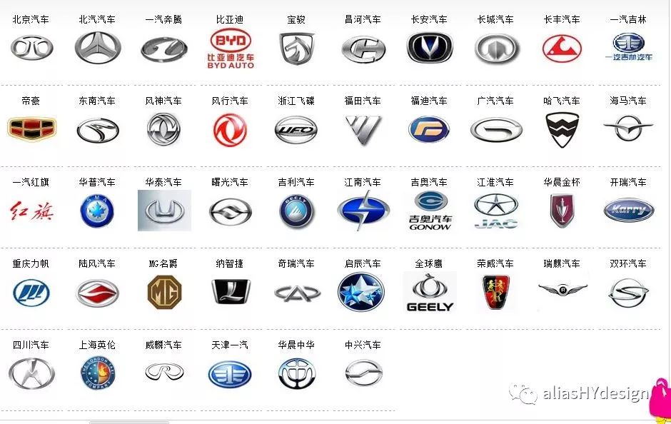 汽车 正文 德国奥迪汽车公司生产的一款运动跑车 中国品牌汽车 小编给