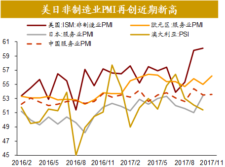 gdp和商品价格有关系吗_你回老家过年了,可2亿只猫猫狗狗谁来 包养