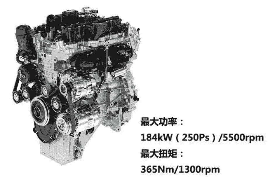 發動機代號為vr30ddtt的發動機是日產當家產品vq系列發動機的替代產品