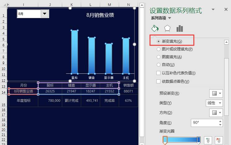 让你的数据会说话excel数据图表制作合集