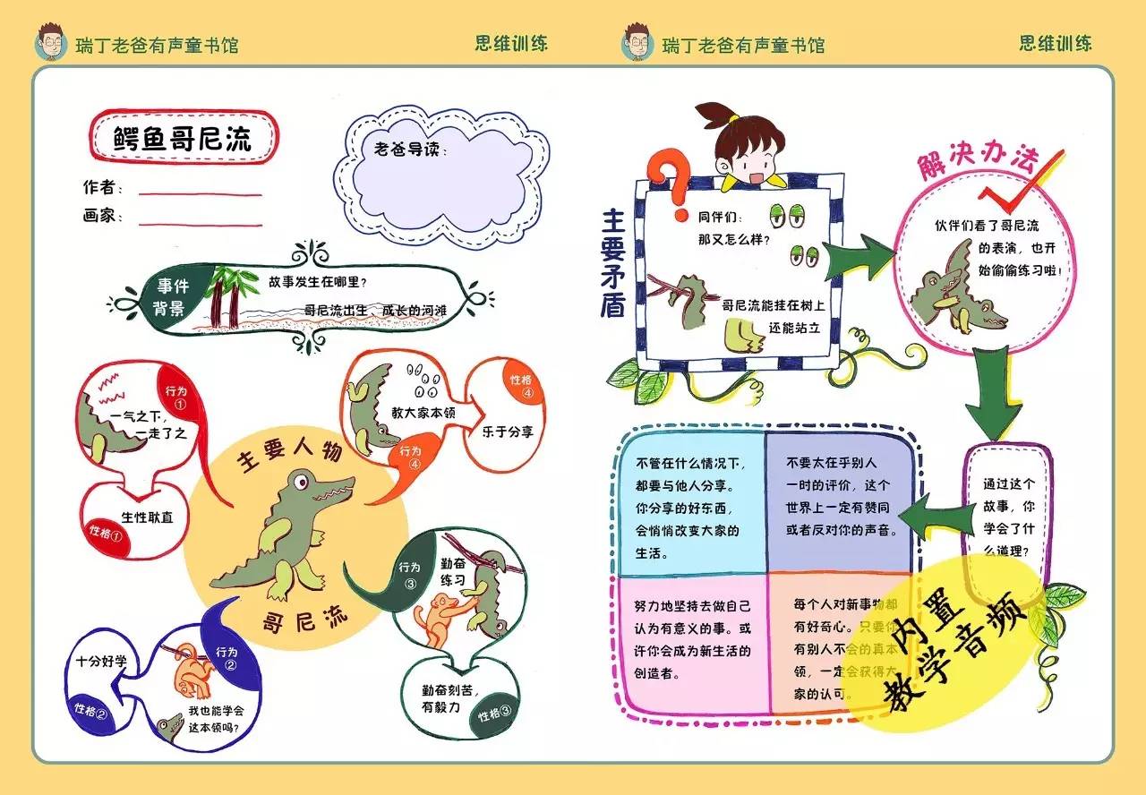 彼得哥尼流图片