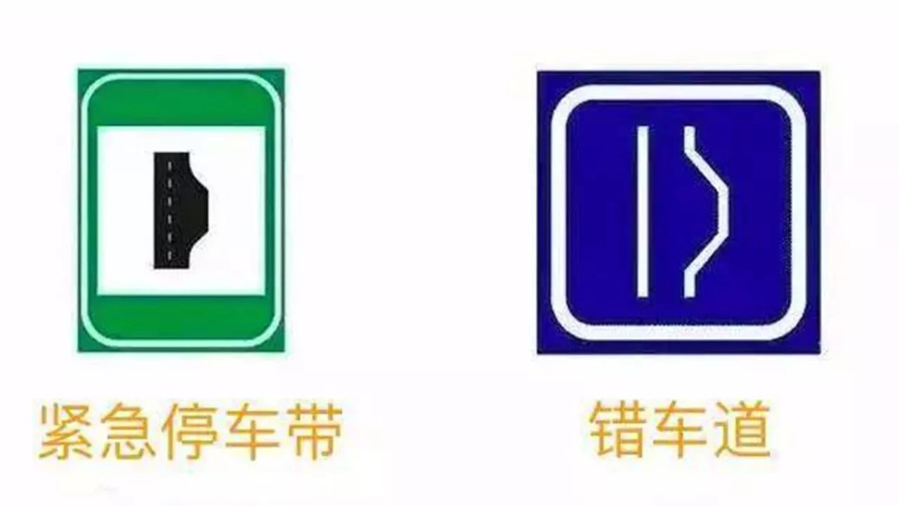 错车道和避车道标志图片