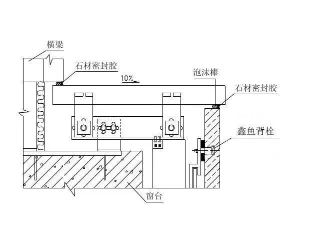 干挂石材图解图片