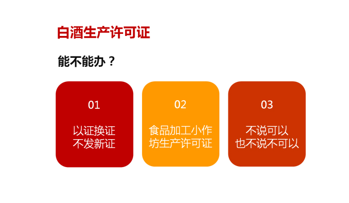 我想開個小酒坊,需要哪些手續,如何辦理食品小作坊生產許可證?