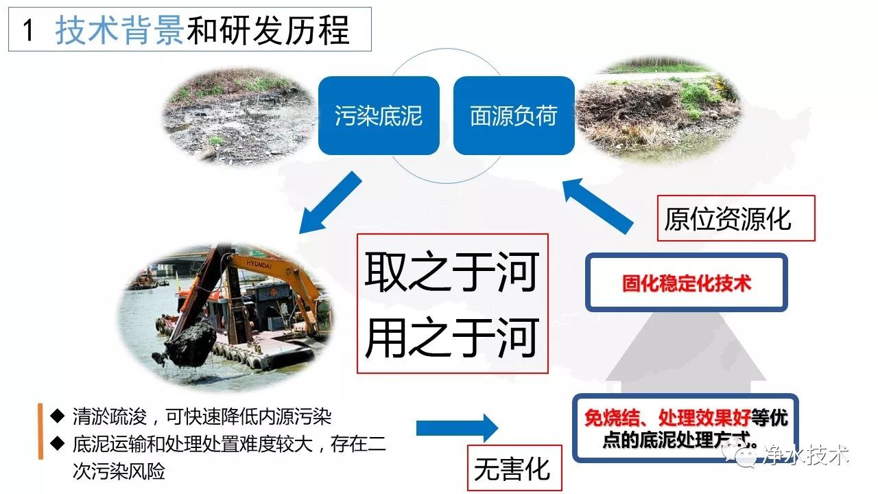 净水技术干货分享|李飞鹏:城乡中小河道底泥原位固化稳定化创新技术