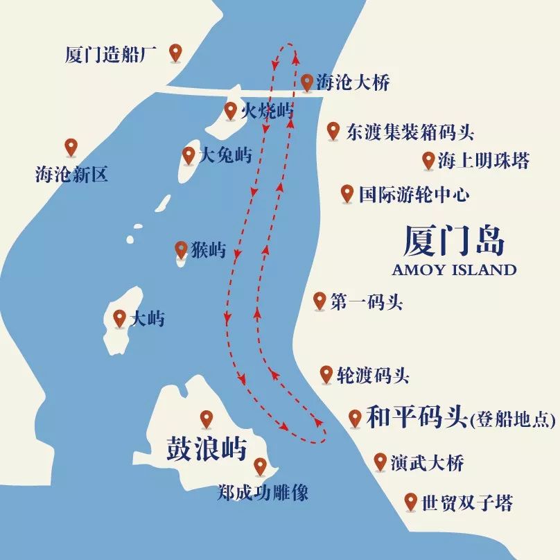 和平碼頭→鷺江道→鼓浪嶼→鄭成功塑像→演武大橋→大嶼島→國際郵輪