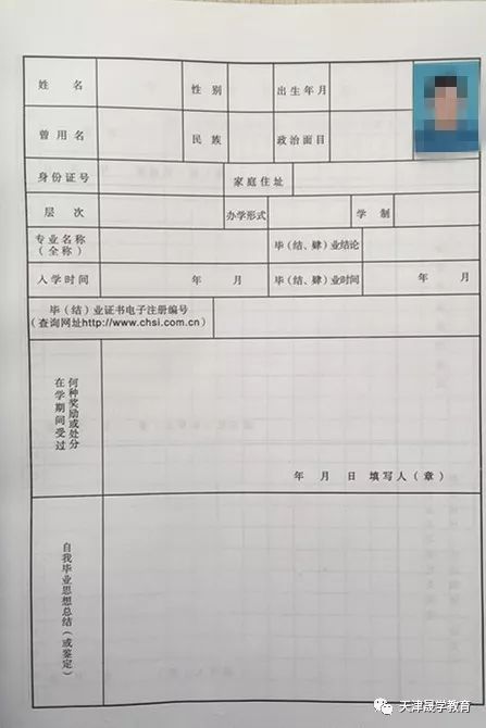 毕业生登记表照片几寸图片